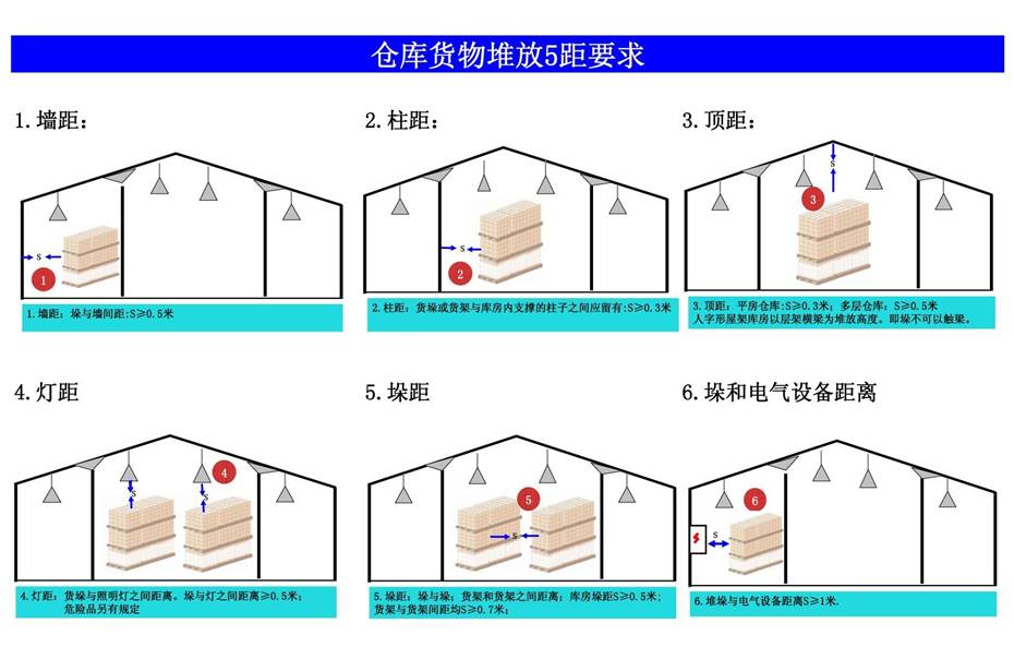 婁底市浩天環(huán)?？萍加邢薰?婁底危險廢物經營,環(huán)保技術開發(fā)及咨詢推廣,環(huán)境設施建設,危險廢物運營管理